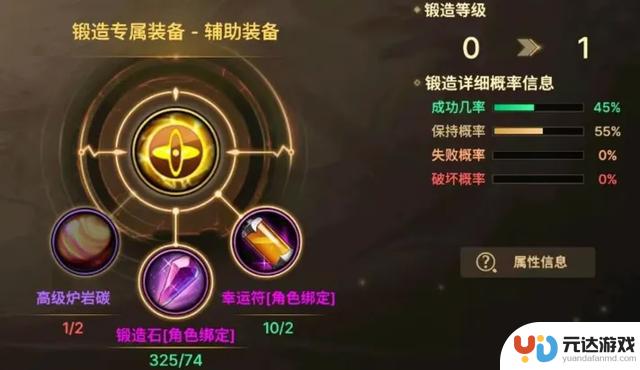 DNF手游：首批增幅系统揭秘！取消保底，新增4种概率出现方式！