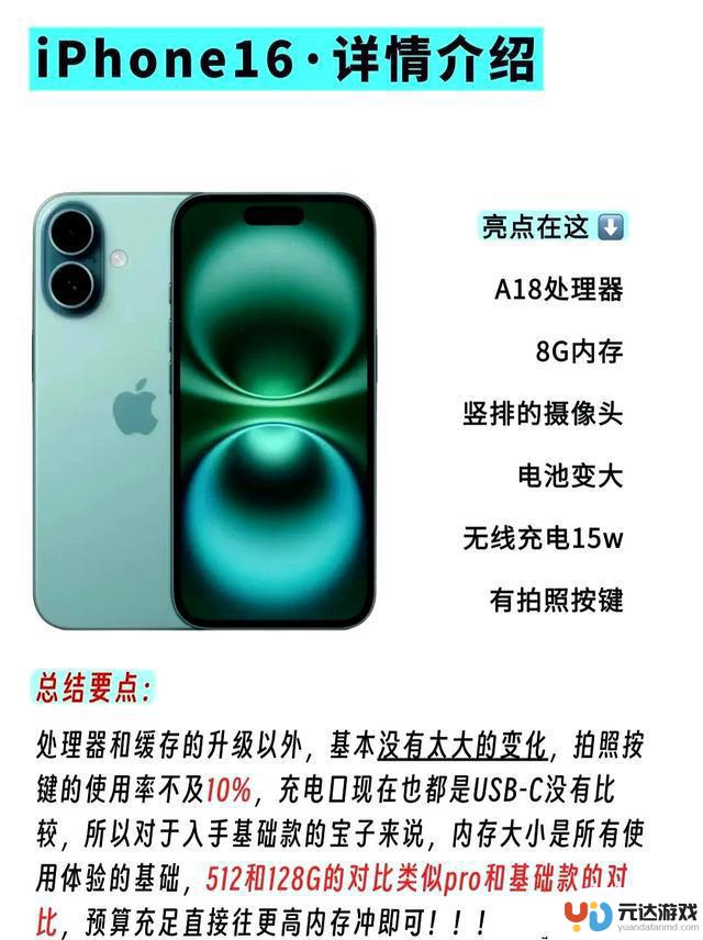 iPhone 15绝对称得上真香机！比较三款基础款，省钱攻略尽在此文