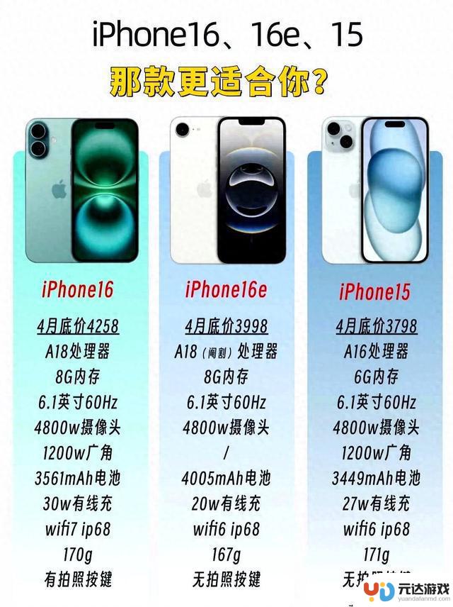iPhone 15绝对称得上真香机！比较三款基础款，省钱攻略尽在此文
