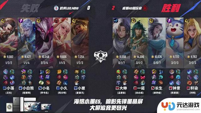 2025KPL夏季赛成都AG超玩会在与杭州LGDNBW的比赛中取得3:0胜利，赛场上演精彩一役，创造历史里程碑