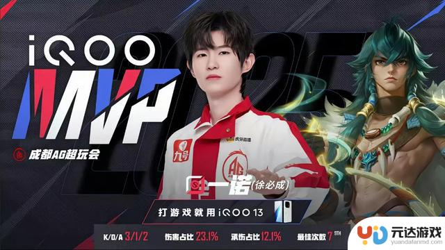 2025KPL夏季赛成都AG超玩会在与杭州LGDNBW的比赛中取得3:0胜利，赛场上演精彩一役，创造历史里程碑