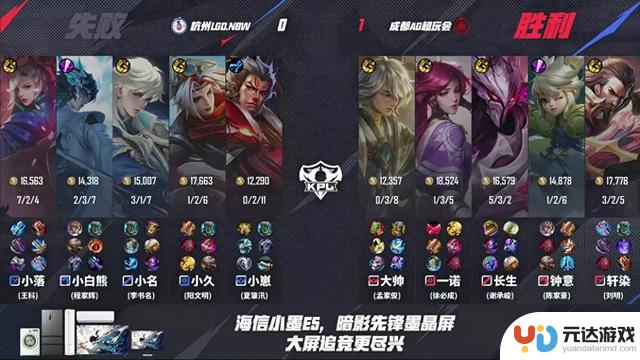 2025KPL夏季赛成都AG超玩会在与杭州LGDNBW的比赛中取得3:0胜利，赛场上演精彩一役，创造历史里程碑