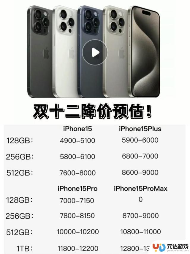 吐血整理iPhone降价规律及购买攻略，iPhone15年末双12降价预估