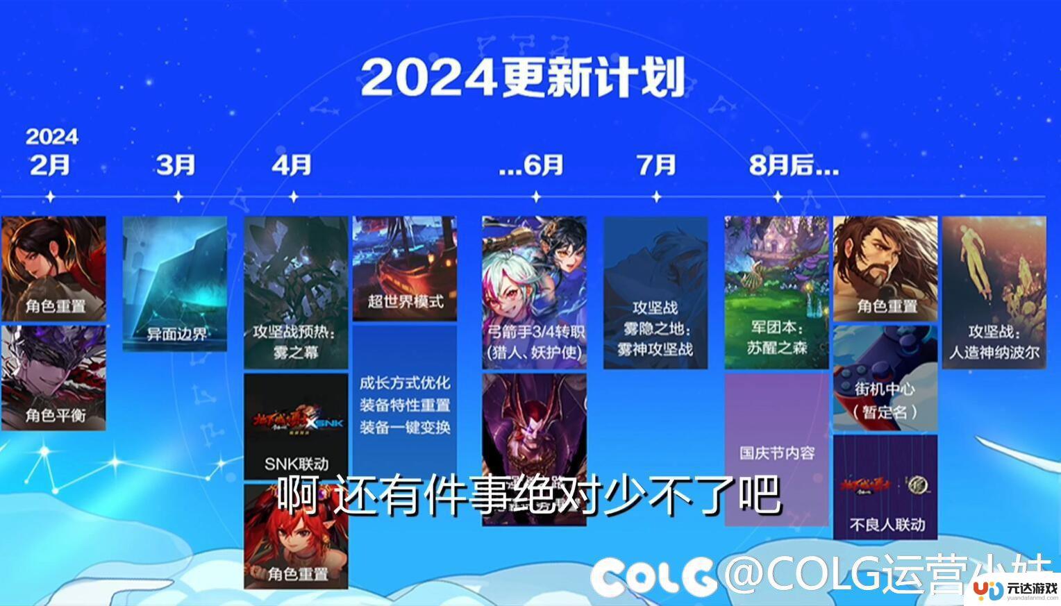 dnf2024国服更新计划