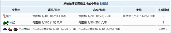 泰拉瑞亚中鱼饵怎么获取