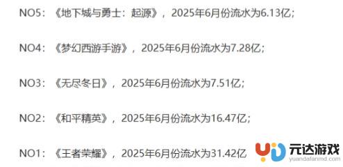 如何选择游戏？搬砖者必看的入门指南！不要再犹豫了！