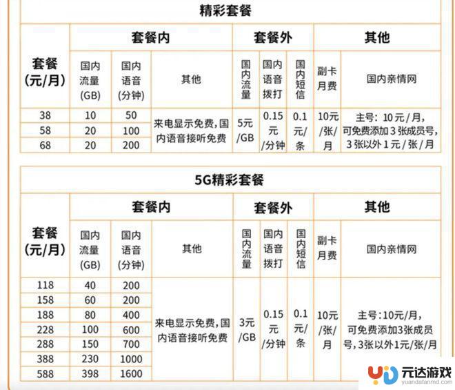 广东广电如何连接手机