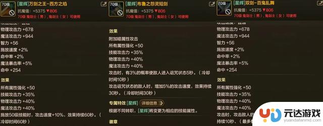 DNF手游：全职业70级武器揭秘！4大特化流首次亮相，巨剑登场！