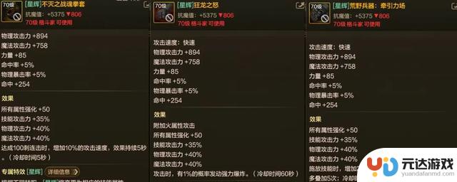 DNF手游：全职业70级武器揭秘！4大特化流首次亮相，巨剑登场！