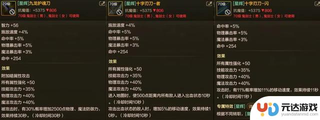 DNF手游：全职业70级武器揭秘！4大特化流首次亮相，巨剑登场！