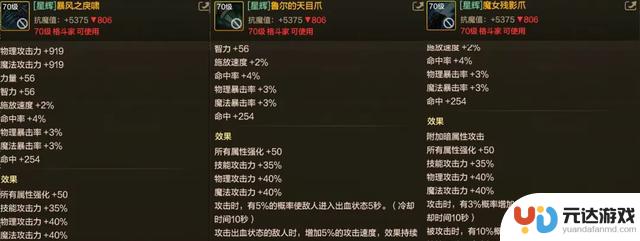 DNF手游：全职业70级武器揭秘！4大特化流首次亮相，巨剑登场！