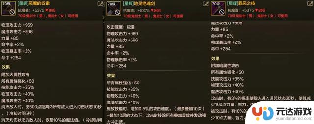DNF手游：全职业70级武器揭秘！4大特化流首次亮相，巨剑登场！