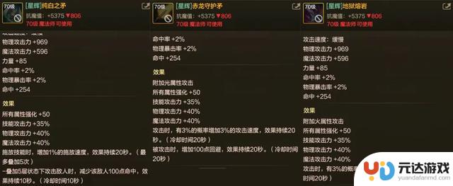 DNF手游：全职业70级武器揭秘！4大特化流首次亮相，巨剑登场！