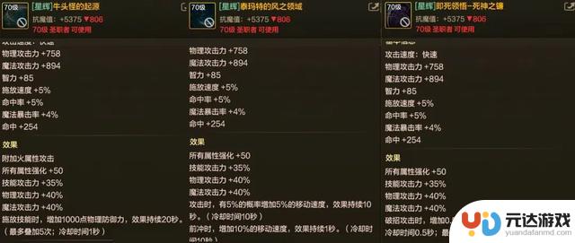 DNF手游：全职业70级武器揭秘！4大特化流首次亮相，巨剑登场！