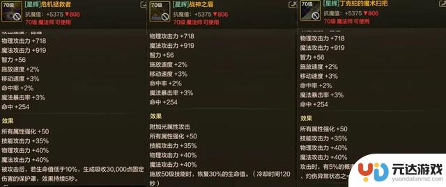DNF手游：全职业70级武器揭秘！4大特化流首次亮相，巨剑登场！