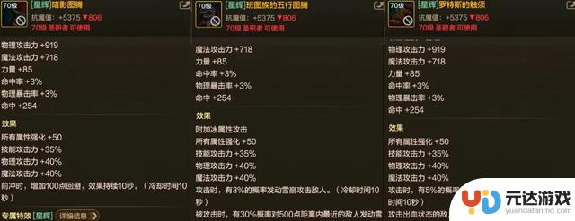 DNF手游：全职业70级武器揭秘！4大特化流首次亮相，巨剑登场！