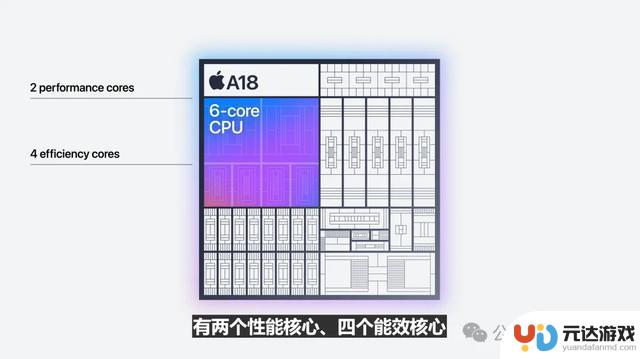 iPhone16诞生！苹果史上首款AI手机，明年登场搭载3nm芯片封神