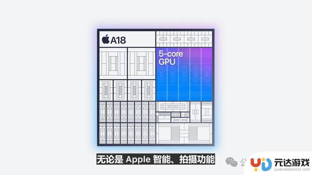 iPhone16诞生！苹果史上首款AI手机，明年登场搭载3nm芯片封神