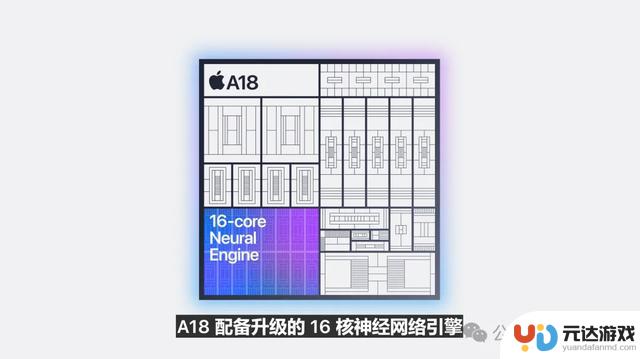 iPhone16诞生！苹果史上首款AI手机，明年登场搭载3nm芯片封神