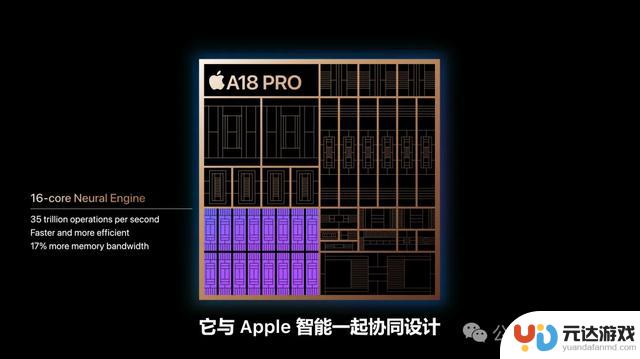 iPhone16诞生！苹果史上首款AI手机，明年登场搭载3nm芯片封神