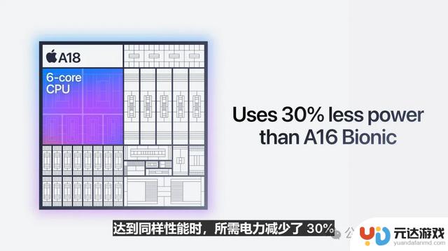 iPhone16诞生！苹果史上首款AI手机，明年登场搭载3nm芯片封神