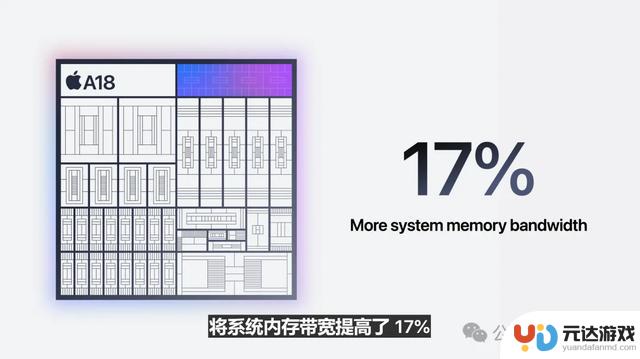 iPhone16诞生！苹果史上首款AI手机，明年登场搭载3nm芯片封神