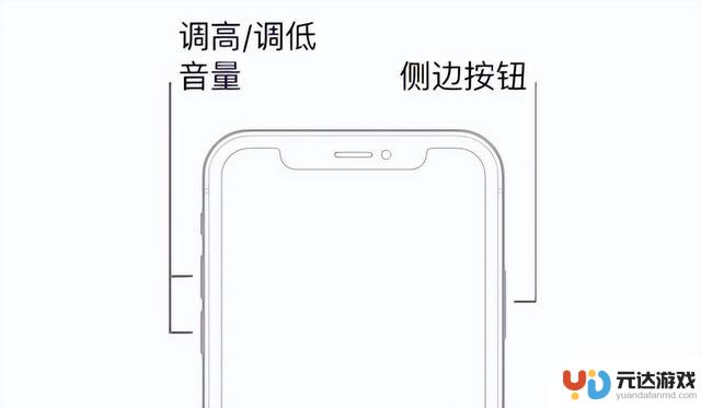 iPhone 16/ Pro的关机、强制重启和恢复模式操作指南