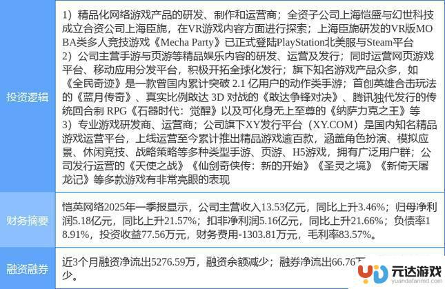 恺英网络股价微涨，中手游与仙剑IP续约合作