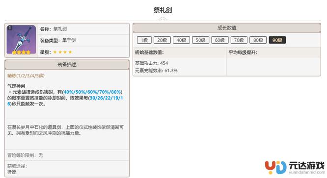 原神草主圣遗物武器推荐