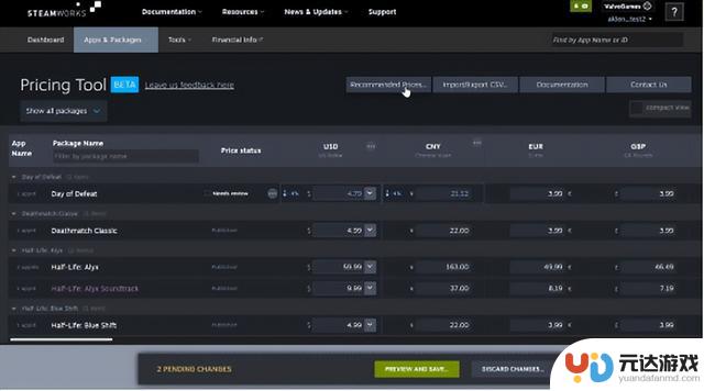 波兰玩家领头抗议Steam陈旧的定价体系，称其“离谱”
