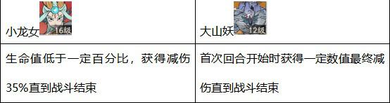 寻道大千全面攻略指南