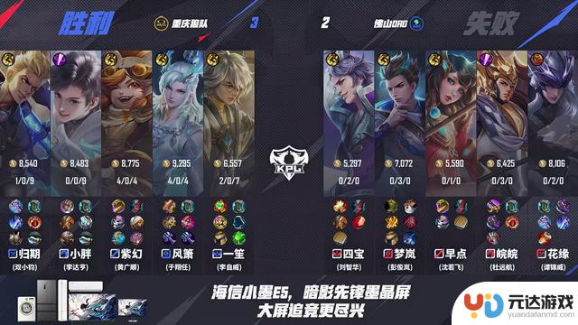狼队3-2DRG，小胖再度MVP登顶，紫幻备受质疑，梦岚净化泉水失误