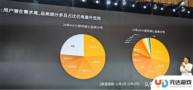 许少鹏37网游：《寻道大千》的画风、题材定位以及发行推广经验