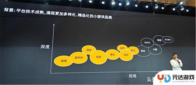 许少鹏37网游：《寻道大千》的画风、题材定位以及发行推广经验