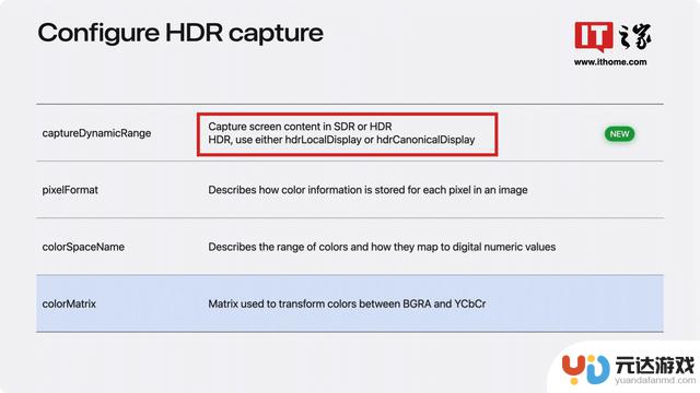 苹果发布Adaptive HDR标准：iPhone 15系列支持，同时兼容SDR