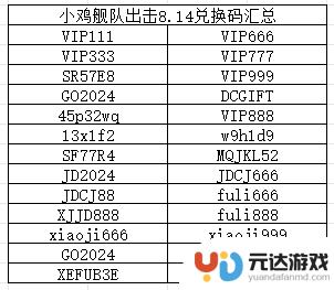 小鸡舰队最新兑换码大全！8月全网汇总及新手指南