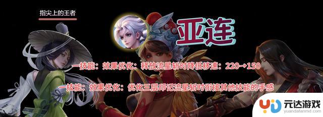 体验服更新：怒龙剑盾触发逻辑调整，亚连双向加强，再也不用担心啦