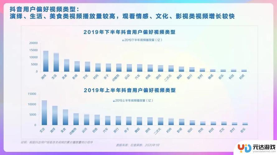 抖音与火山抖音哪种用户多