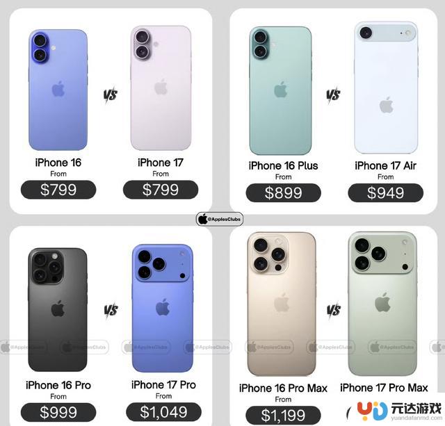 iPhone 17标准版升级明显 价格持续下降，你会如何选择？