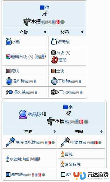 泰拉瑞亚水槽怎么制作