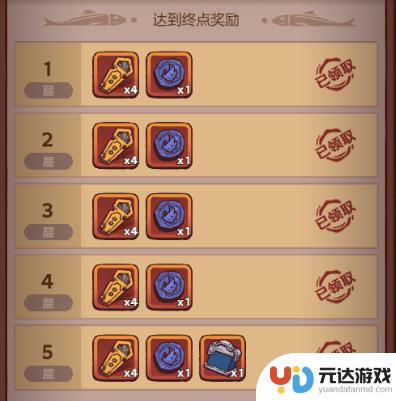 《咸鱼之王》攻略：般若波罗蜜BOSS通关全解析