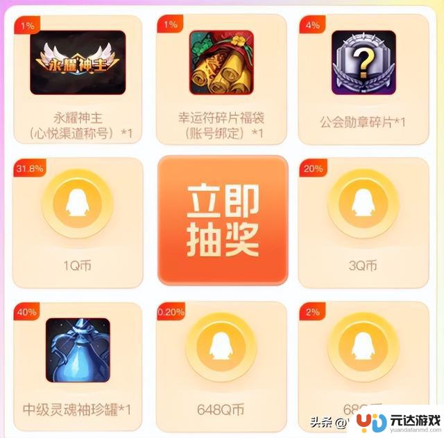 DNF手游：8月新增隐藏活动！首次登录即可获得1个Q币和4个炫酷称号！