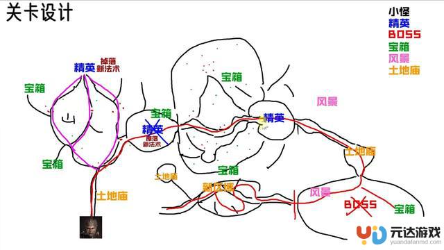 《黑神话：悟空》B站试玩综合评测——游戏质量稳定，值得一试！