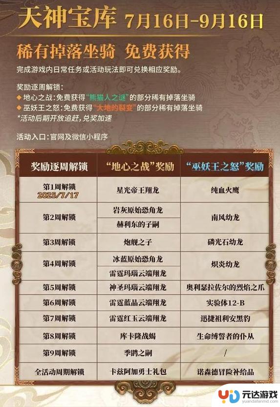 魔兽国服20周年幻化免费领，白嫖党欢欣鼓舞，玩家惊讶爆率飙升