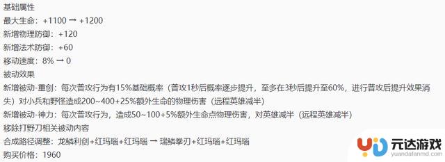 S35新赛季提前开启：法王宣布退役，黄刀改版登场，亚瑟赵怀欢欣鼓舞