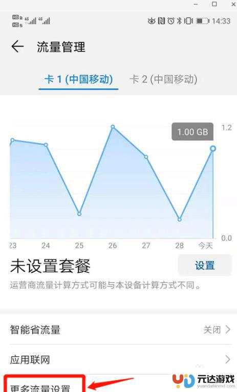 手机流量设置怎么设置方法
