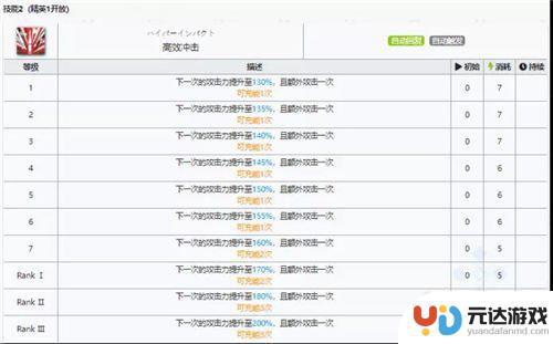 明日方舟风笛配谁