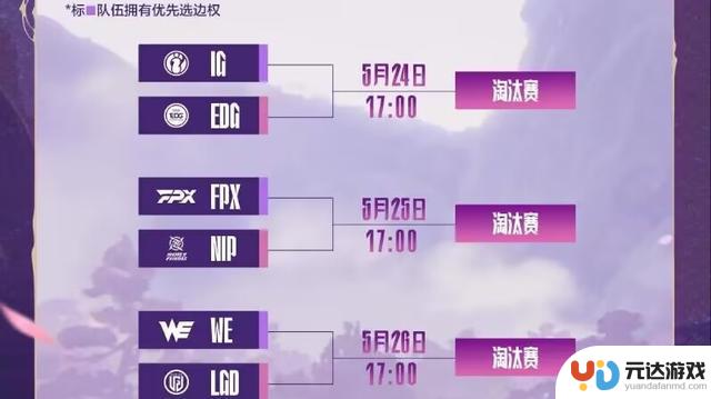 LPL骑士之路赛程揭晓！Doinb迎战前队友，IG和EDG争夺季后赛资格