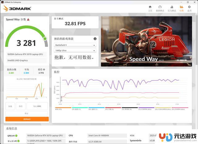 OMEN暗影精灵11游戏本评测：酷睿14代搭配RTX 50系显卡性价比突出，宝刀依旧锋利