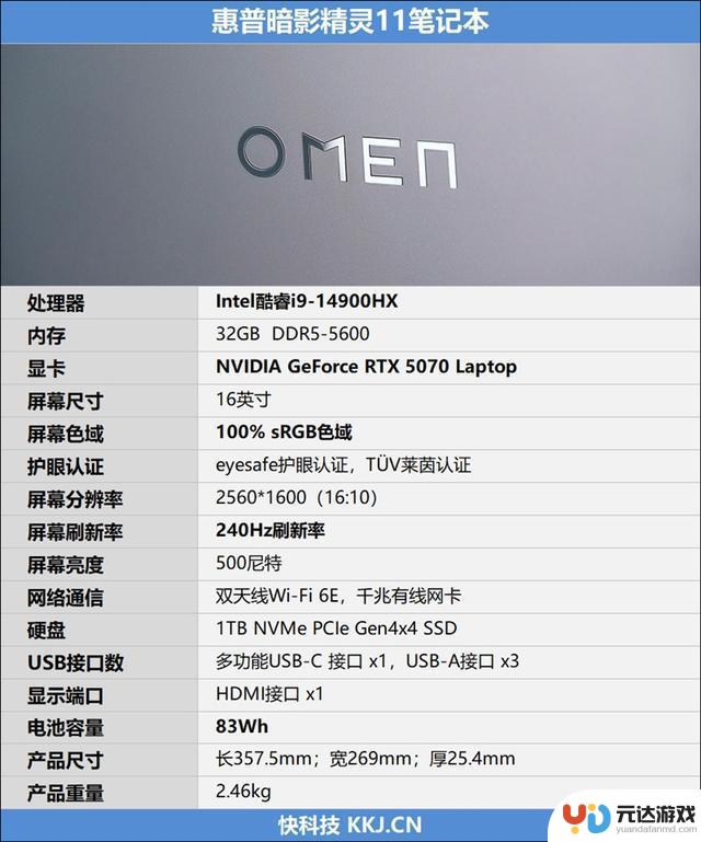 OMEN暗影精灵11游戏本评测：酷睿14代搭配RTX 50系显卡性价比突出，宝刀依旧锋利